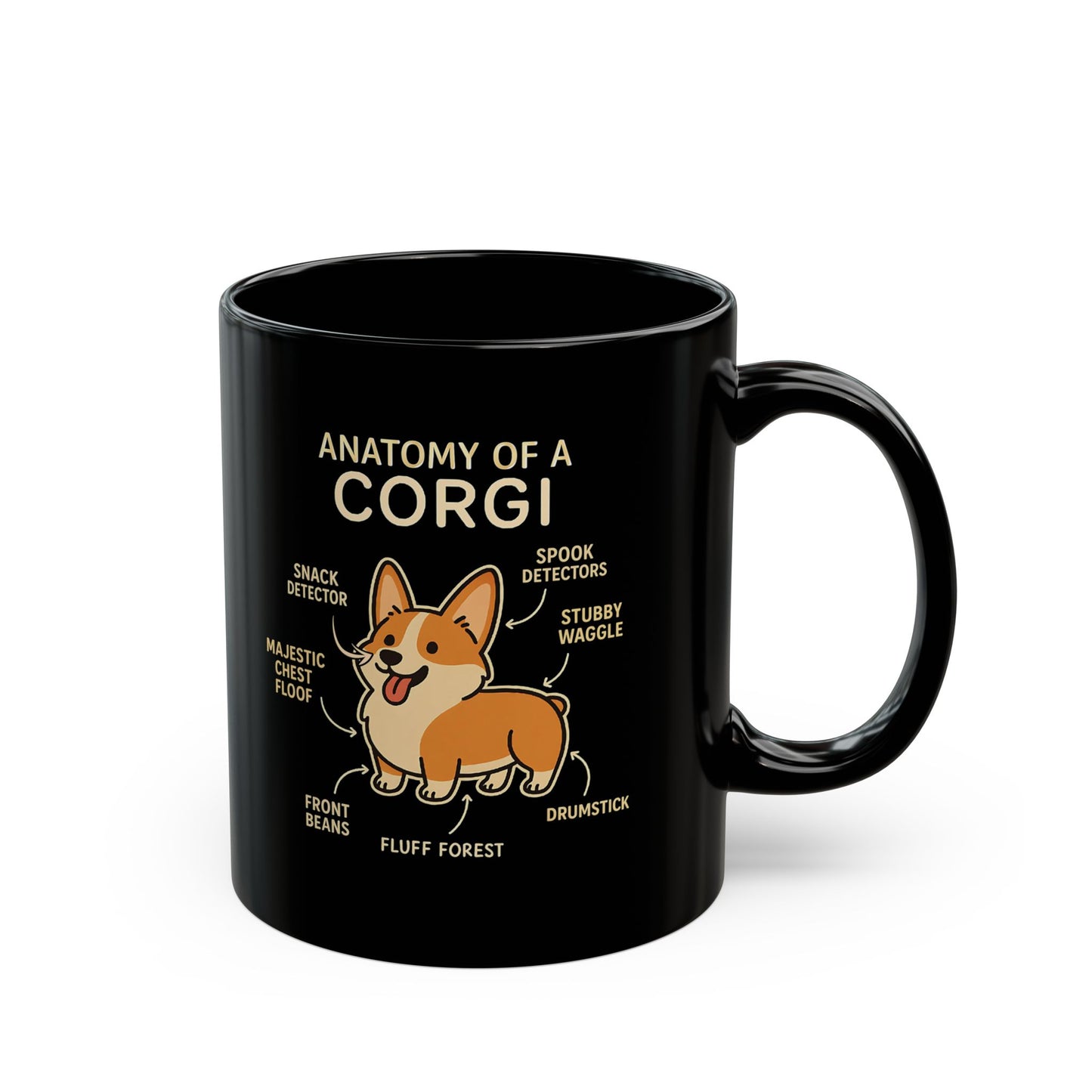 Anatomy of a Corgi Dog Mug - 11oz Black Coffee Cup